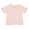 https://www.catenlunasinstele.ro/image/catalog/_PRODUSE/Little Dutch/CL26021212/t-shirt-short-sleeve-fairy-flowers-CL26021211-CL26021212-CL26021213-CL26021214-CL26021215-product-1 - Medium.jpg