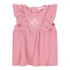 https://www.catenlunasinstele.ro/image/catalog/_PRODUSE/Little Dutch/CL26025202/dress-pink-blush-CL26025201-CL26025202-CL26025203-CL26025204-CL26025205-product-1 - Medium.jpg