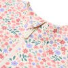 https://www.catenlunasinstele.ro/image/catalog/_PRODUSE/Little Dutch/CL26030109/long-sleeve-swimsuit-dreamy-flowerfield-CL26030109-CL26030110-CL26030111-CL26030112-product-2 - Medium.jpg