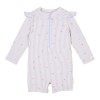 https://www.catenlunasinstele.ro/image/catalog/_PRODUSE/Little Dutch/CL26030113/long-sleeve-swimsuit-dreamy-stripes-CL26030113-CL26030114-CL26030115-CL26030116-product-1 - Medium.jpg