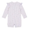 https://www.catenlunasinstele.ro/image/catalog/_PRODUSE/Little Dutch/CL26030113/long-sleeve-swimsuit-dreamy-stripes-CL26030113-CL26030114-CL26030115-CL26030116-product-1 - Medium.jpg