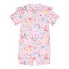 https://www.catenlunasinstele.ro/image/catalog/_PRODUSE/Little Dutch/CL26030213/short-sleeve-swimsuit-dreamy-mermaid-CL26030213-CL26030214-CL26030215-CL26030216-product-1 - Medium.jpg