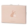 https://www.catenlunasinstele.ro/image/catalog/_PRODUSE/Little Dutch/CL26229000/clothing-giftset-newborn-naturals-cl26229000-cl26229001-product-1 - Medium.jpg
