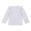 https://www.catenlunasinstele.ro/image/catalog/_PRODUSE/Little Dutch/SS26/bluza-de-inot-cu-maneca-lunga-cu-protectie-uv-40-dreamy-stripes-CL26030317-1.jpg