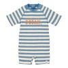 https://www.catenlunasinstele.ro/image/catalog/_PRODUSE/Little Dutch/SS26/costum-de-baie-intreg-cu-maneca-scurta-ocean-blue-stripes-CL26030209-1.jpg