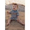 https://www.catenlunasinstele.ro/image/catalog/_PRODUSE/Little Dutch/SS26/costum-de-baie-intreg-cu-maneca-scurta-ocean-blue-stripes-CL26030209-1.jpg