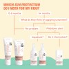 Spray cu protectie solara minerala SPF 50 - Bebelusi si copii  - 100 ml - Naïf